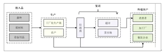 圖片關鍵詞 圖片關鍵詞